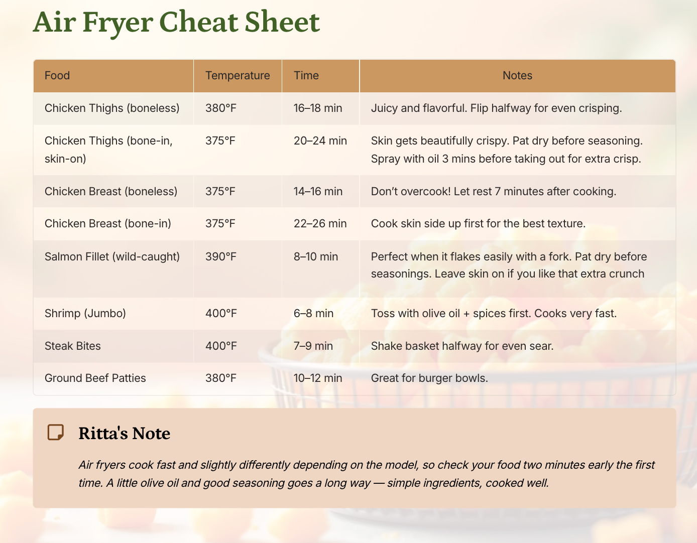 Get my FREE 7-day Meal Guide